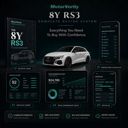 Audi RS3 8Y Buying System (2021-Present)