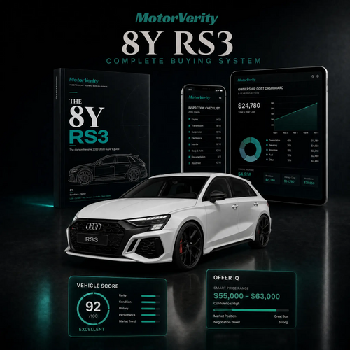 Audi RS3 8Y Buying System (2021-Present)