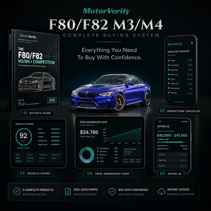 BMW F80/F82 M3/M4 Buying System (2014-2020)