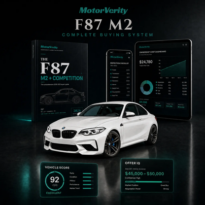 BMW F87 M2 Buying System (2015-2021)