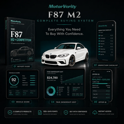BMW F87 M2 Buying System (2015-2021)