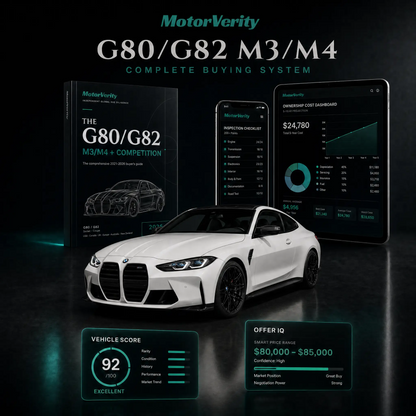 BMW G80/G82 M3/M4 Buying System (2020-Present)