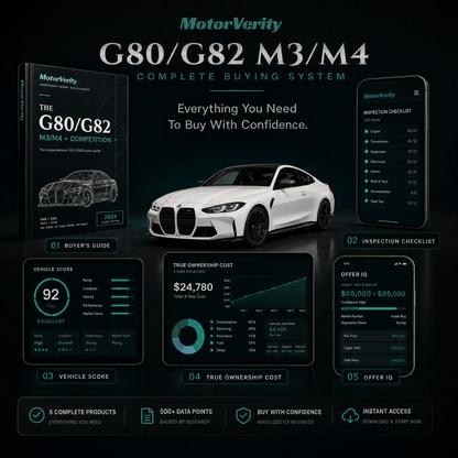 BMW G80/G82 M3/M4 Buying System (2020-Present)