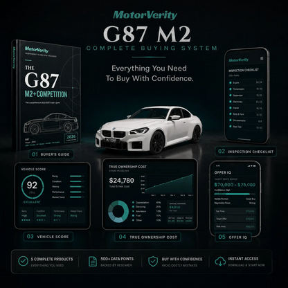 BMW G87 M2 Buying System (2022-Present)