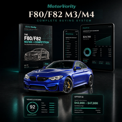 BMW F80/F82 M3/M4 Buying System (2014-2020)