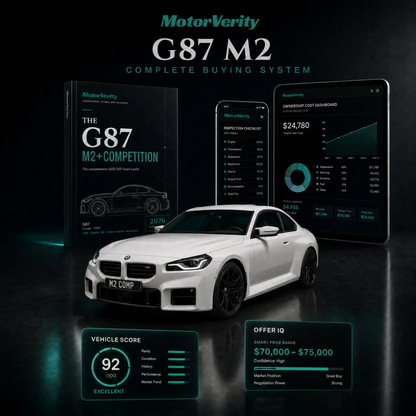 BMW G87 M2 Buying System (2022-Present)