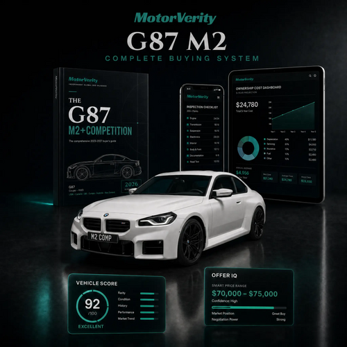BMW G87 M2 Buying System (2022-Present)